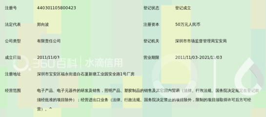 深耕鹏城，智创未来——探析深圳市瑞晨祥科技有限公司的发展之道